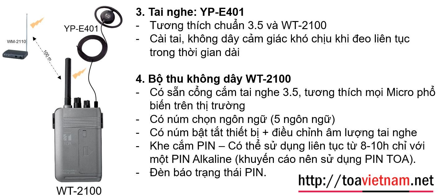 Tai nghe YP-E401 và bộ thu WT-2100