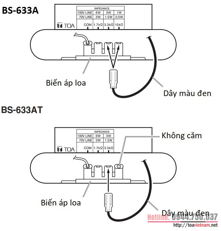 chinh cong suat tren BS-633A và BS-633AT.jpg