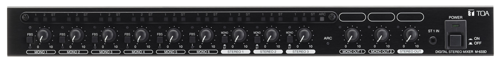 Bộ Trộn Kỹ Thuật số Stereo: TOA M-633D