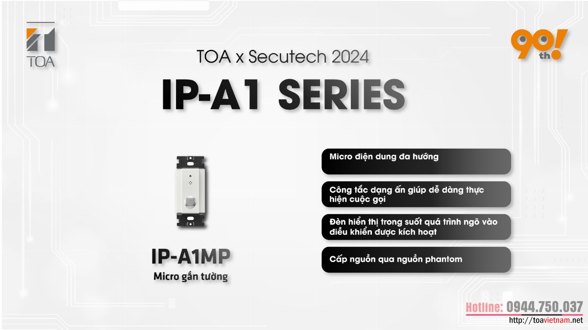 IP-A1MP là gì