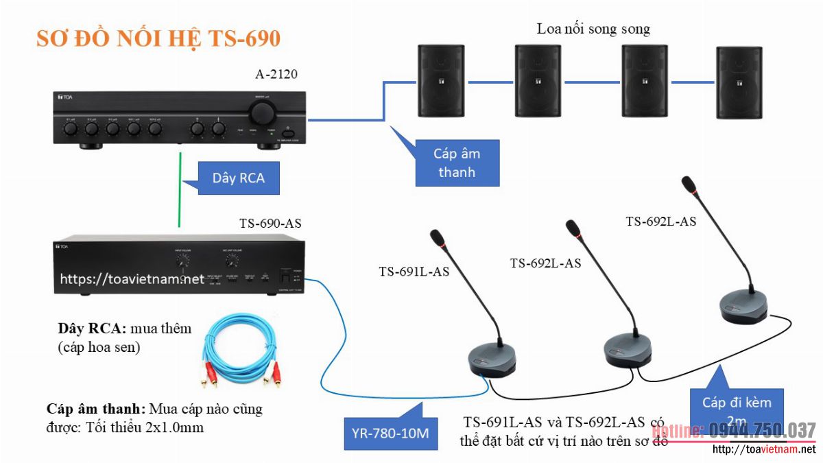 Hướng dẫn lắp đặt âm thanh phòng họp TS-690 với F-1300BT và A-2120