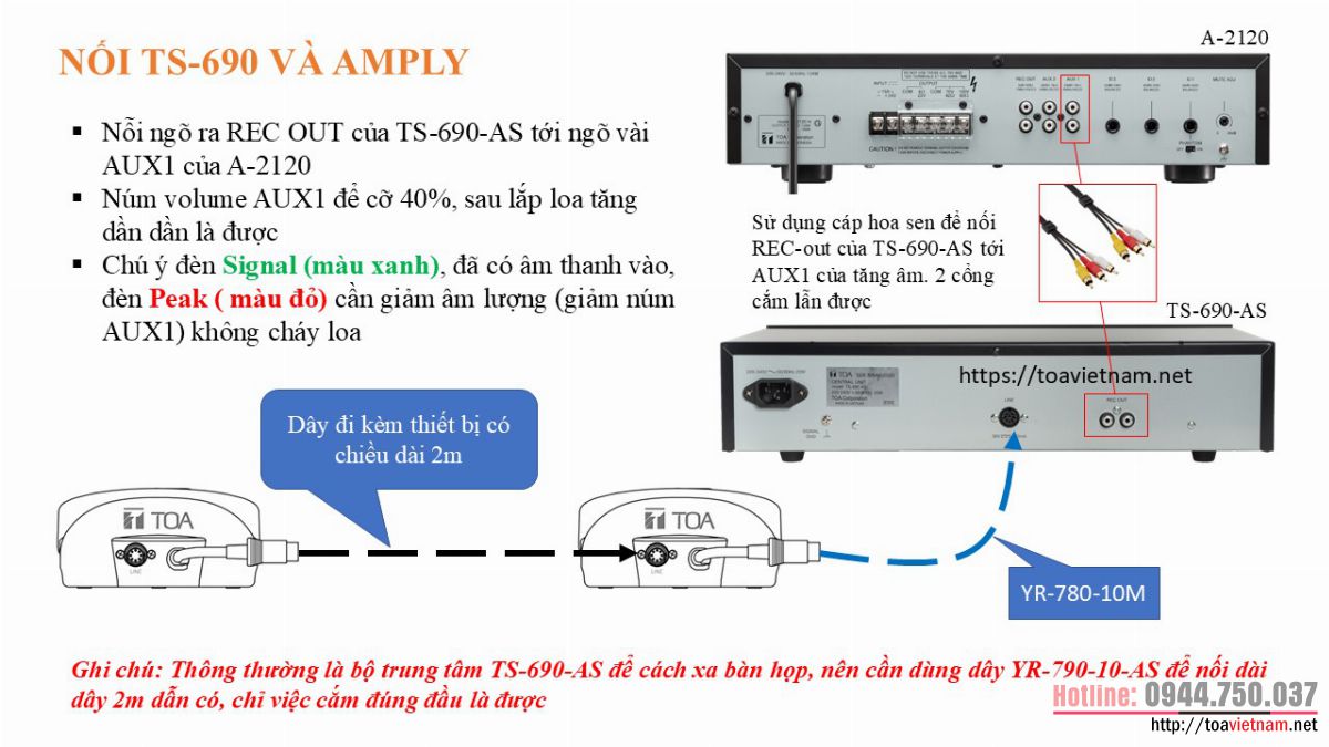 Sơ đồ nối A-2120, A-2240 với TS-690-AS