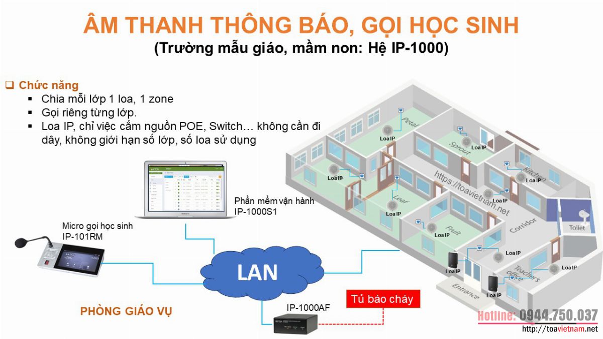 Hệ thống âm thanh IP dùng gọi học sinh cho trường mẫu giáo, mầm non