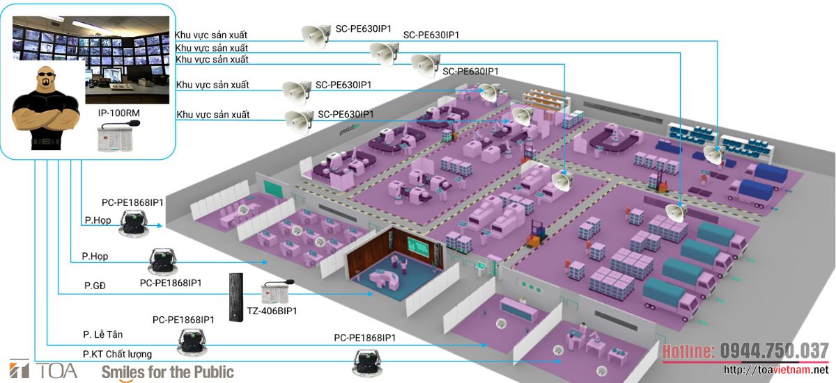 Hệ thống âm thanh IP-1000 cho nhà máy, nhà xưởng, kho hàng