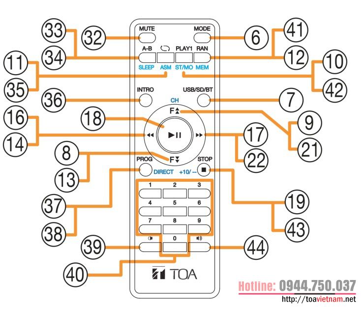 Điều khiển từ xa MD-300-AS