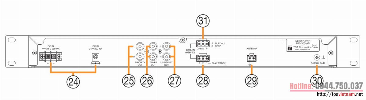 Mặt sau của MD-300-AS