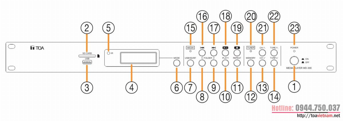 Mặt trước của MD-300-AS