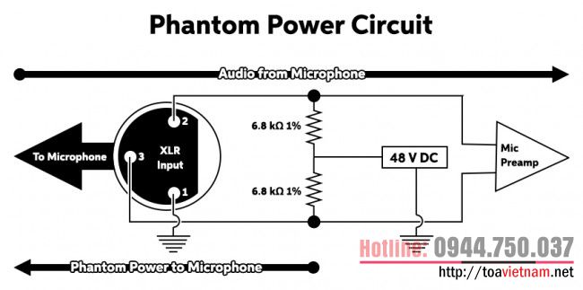 nguồn Phantom.jpg