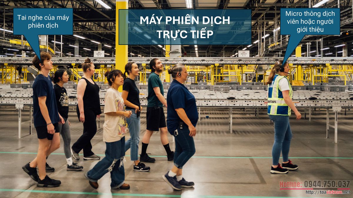 Máy phiên dịch và Máy phiên dịch trực tiếp là gì?