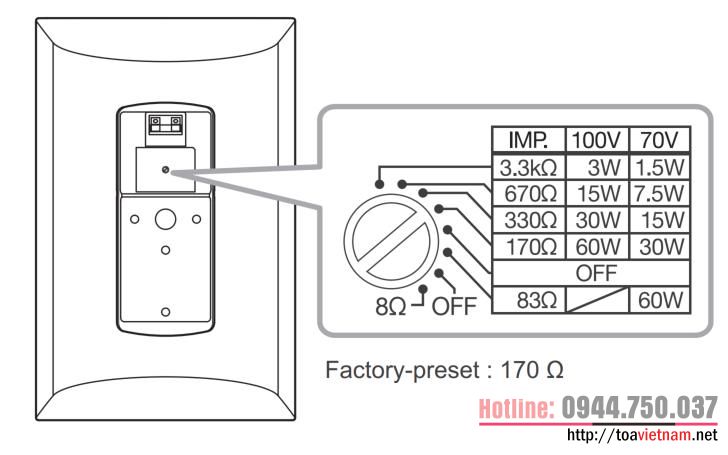 Lựa chọn công suất phát cho loa F-08BT và F-08WT