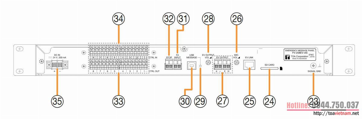 Mặt sau của FV-208EV-AS Mặt sau của FV-208EV-AS
