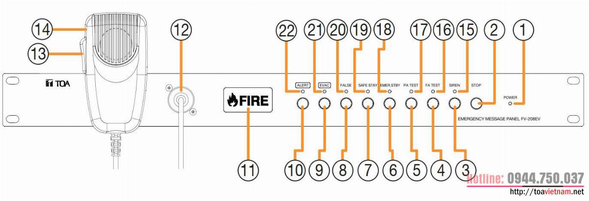 Mặt trước của FV-208EV-AS Mặt trước của FV-208EV-AS