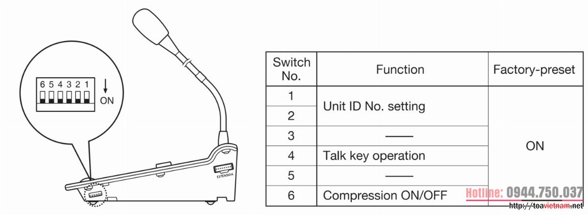 Cài đạt ID cho RM-200M