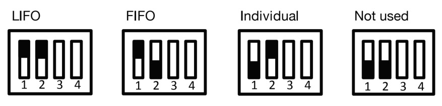 Khai báo chế độ tưu tiên RM-200M trên FV-200RF-AS