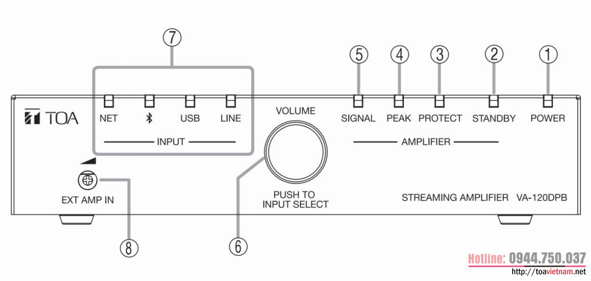 Mặt trước của VA-120DPB-AS Mặt trước của VA-120DPB-AS