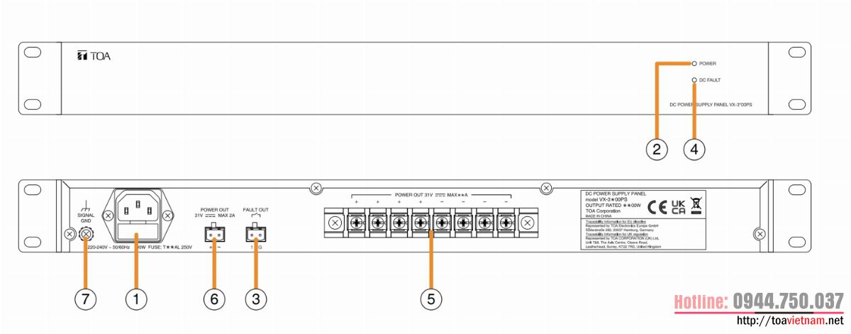 Cổng kết nối và chức năng trên Bộ quản lý nguồn VX-3100PS-AS
