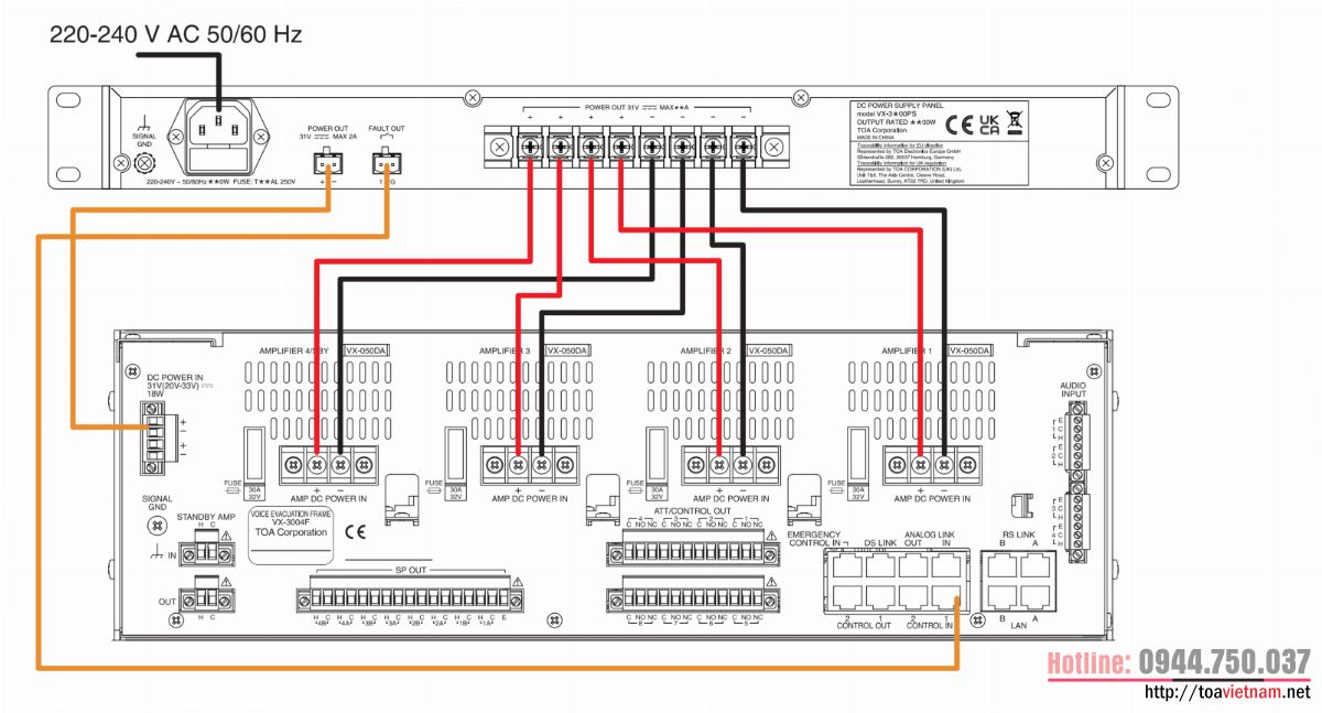 Kết nối Bộ quản lý nguồn VX-3100PS-AS với VX-3004F và 4 module VX-015DA
