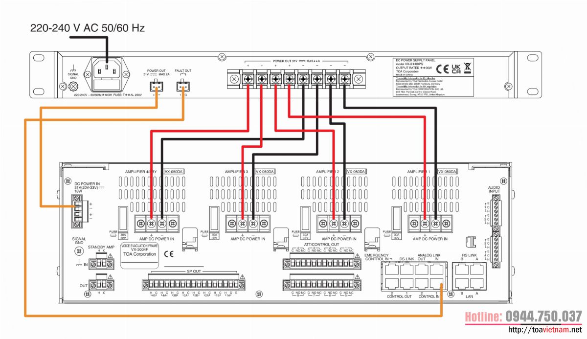 Sơ đồ kết nối VX-3200PS-AS với VX-3004F
