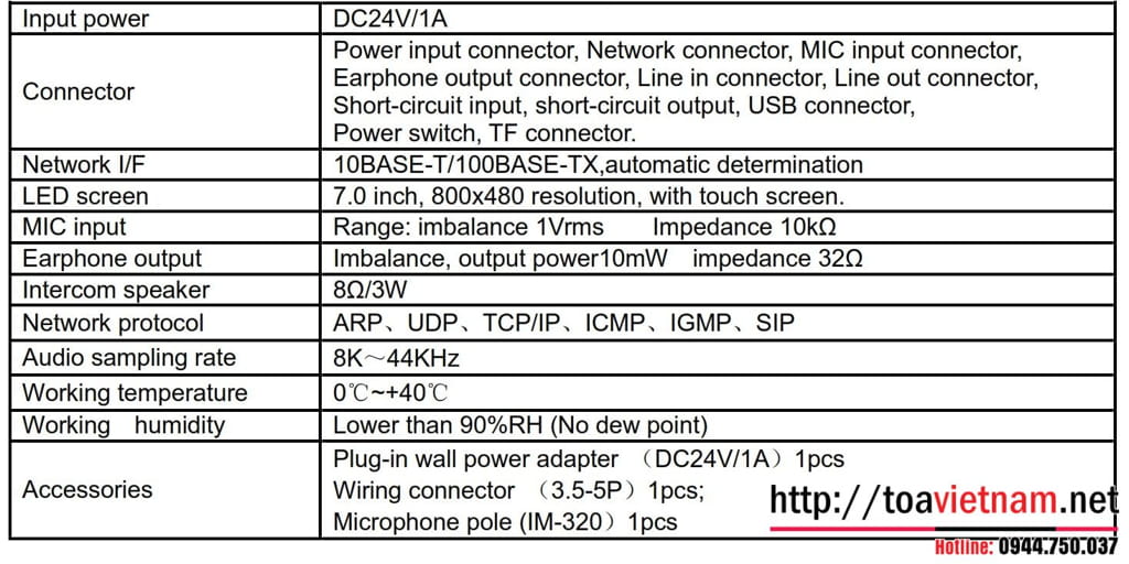 Micro màn hình cảm ứng IP-101RM