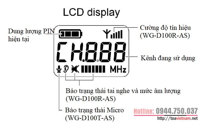 LCD-cua-WG-D100T-AS-va-WG-D100R-AS