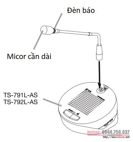 lap micro vao May chu tich TS-791L-AS và May dại biểu TS-792L-AS.jpg